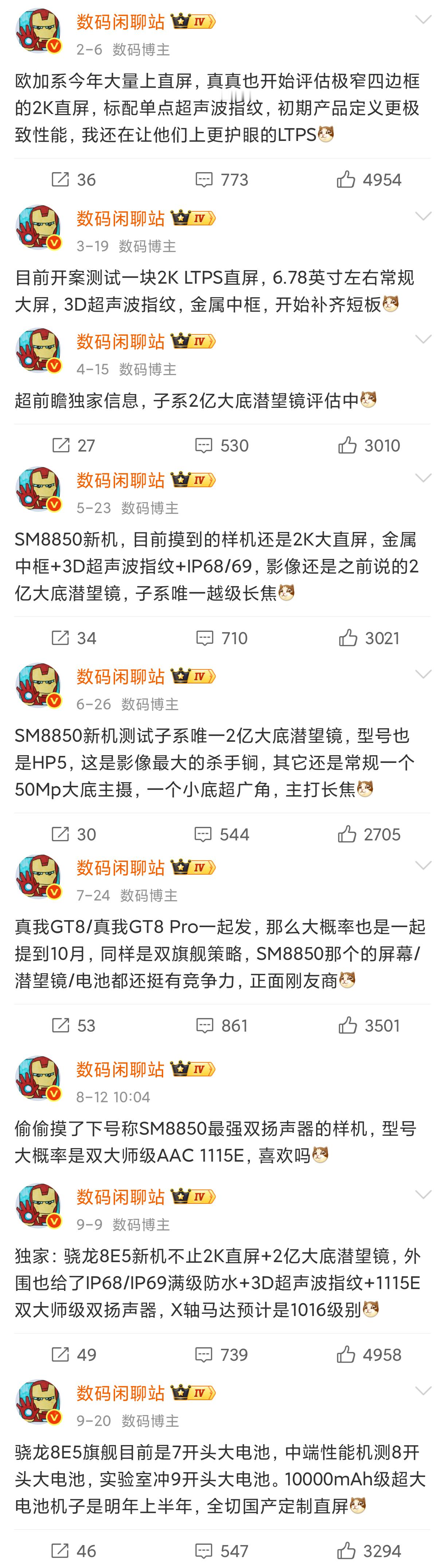 真我GT8系列核心参数汇总，猜猜定价吧：GT8Pro：6.79"2K+144H