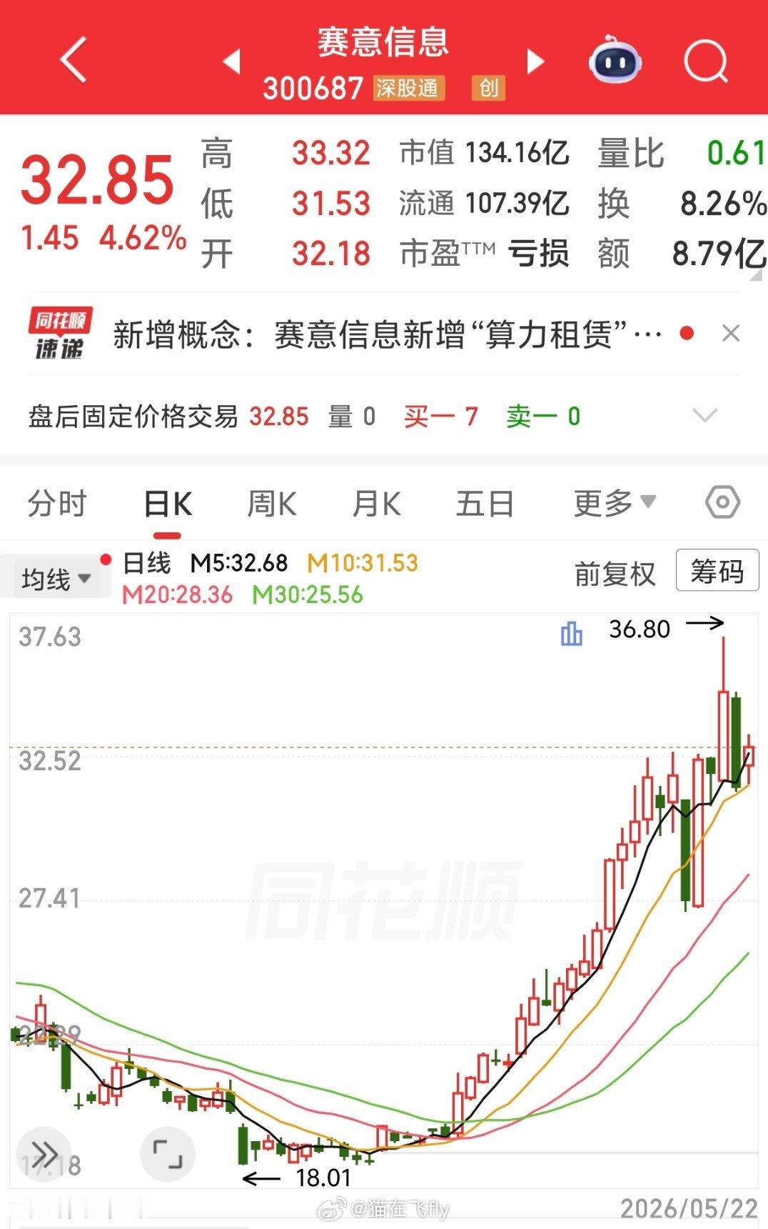 你说你看三环看风华高科涨的好连MLCC是个啥东西都不知道为什么会火爆都不知道除了