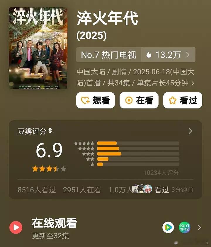 《淬火年代》豆瓣开分6.9，评分人数才一万+[笑着哭]​​​