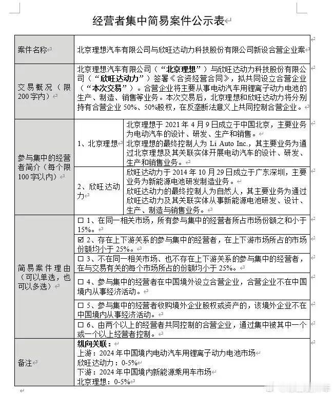 理想汽车与欣旺达的电池合作加深，双方出资50:50将成立合资公司「山东理想汽车电