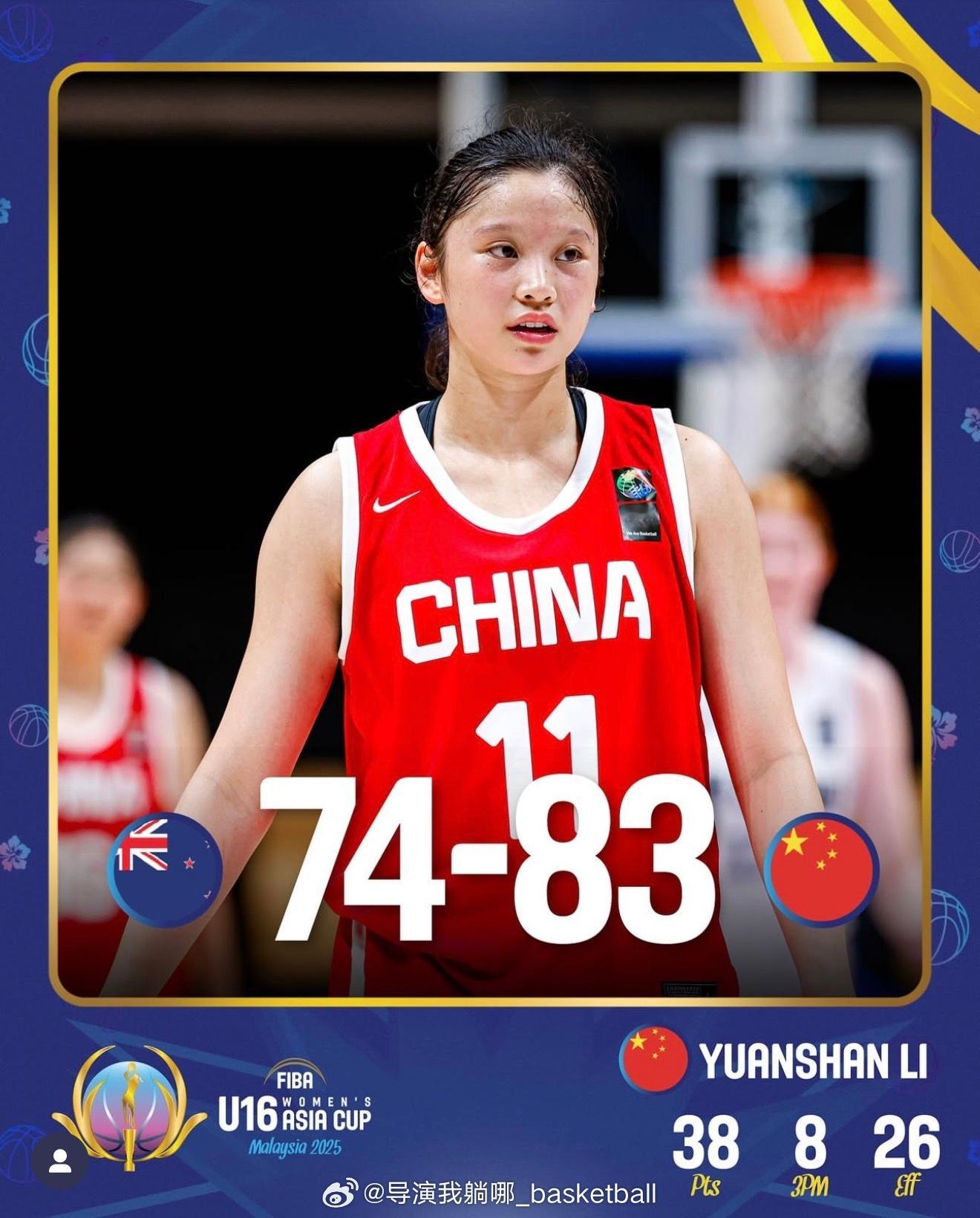 中国小姑娘们真给力，在U16亚洲杯首战战胜新西兰队，球队核心李沅珊￼拿到38分，