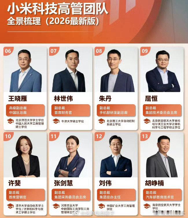 小米这些高管，除了领头的，你最喜欢谁[doge]​