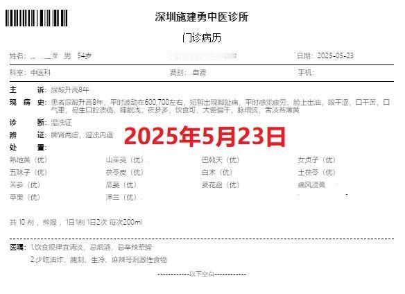 中医治痛风到底效果好不好，我请大家看个案例，看完请帮忙点评下。好有个深圳的痛风患