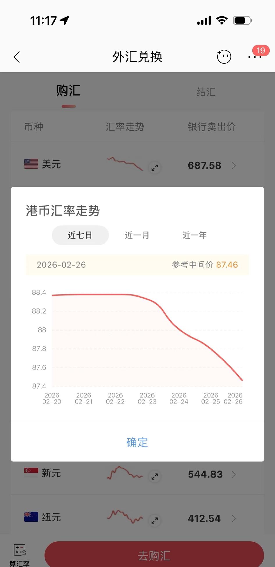 港币汇率跌到窒息！从2025年4月1日的0.94到2026年2月7日的0.88，