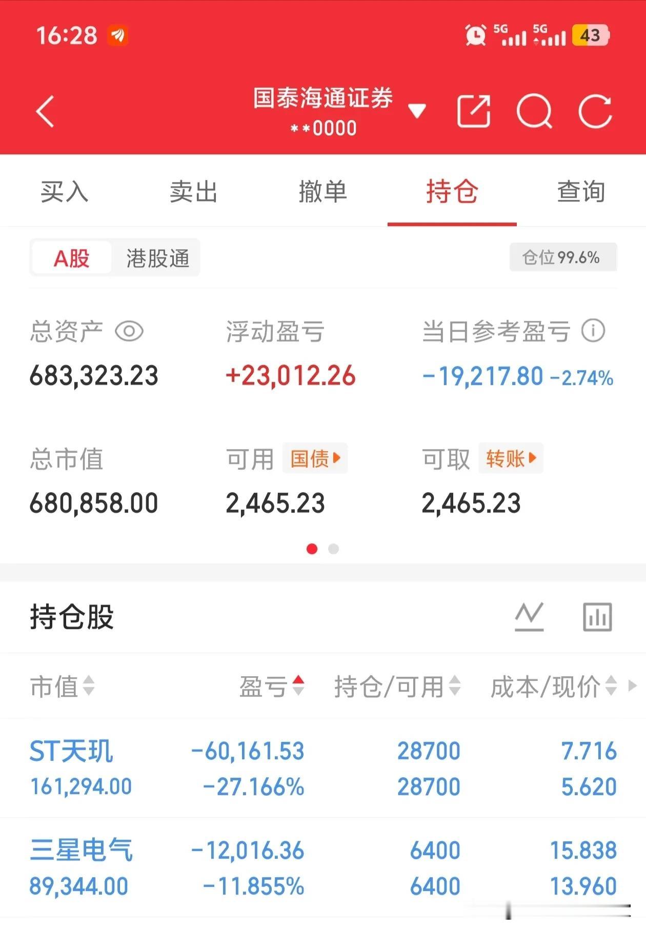 这个股市怎么玩？我的股票已经连续暴跌半个月了。