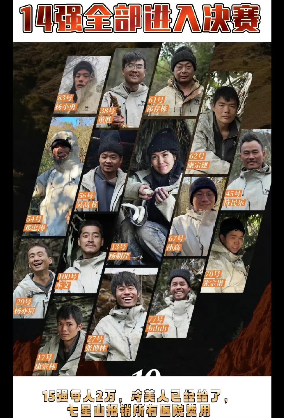 竟然还有决赛，我还以为一赛到底呢鸡汤喝了，林北女友也见了接下来，是不是决赛更拼了