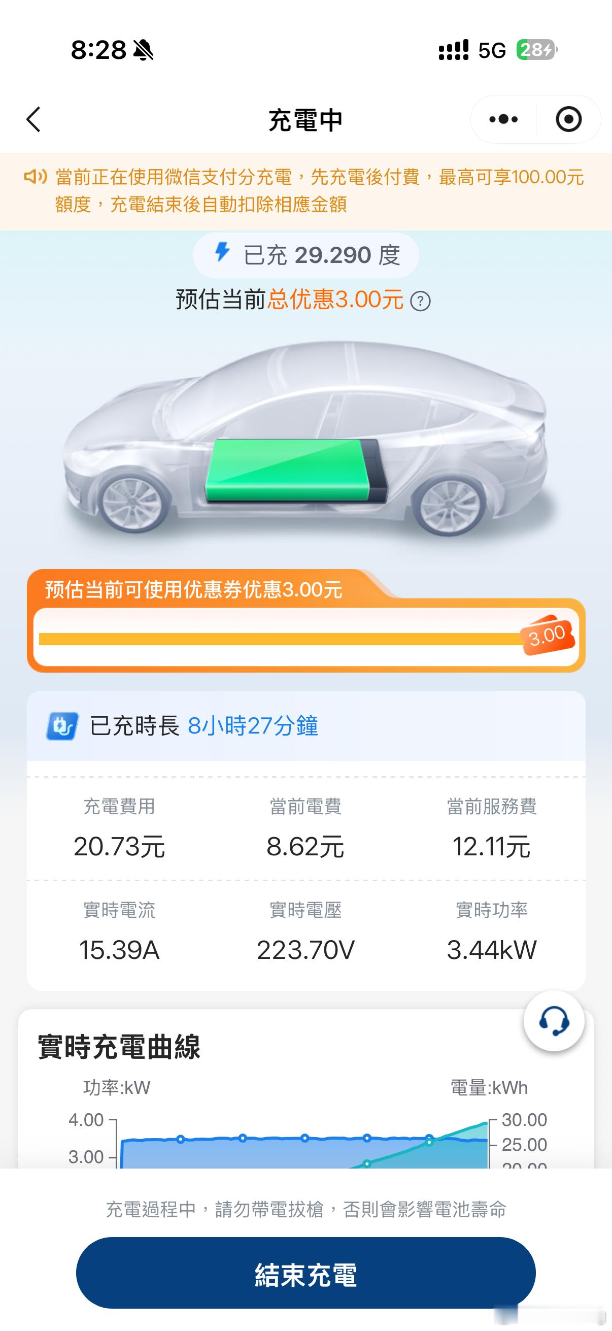度假酒店配套的南方电网充电桩这充电功率仿佛回到侏罗纪时代，充了一整晚都充不满，这