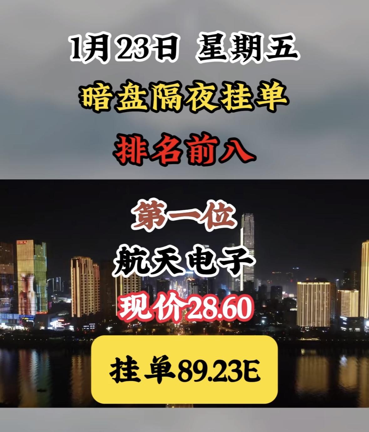 1月23日暗盘隔夜挂单榜，天银机电现价56.10，挂单49.38E