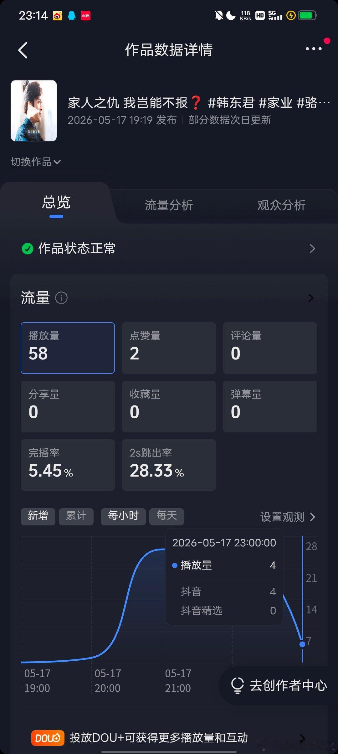 仇人看我视频流量数据这样也都好释怀的笑了，dy再特么气我我投抖加去了