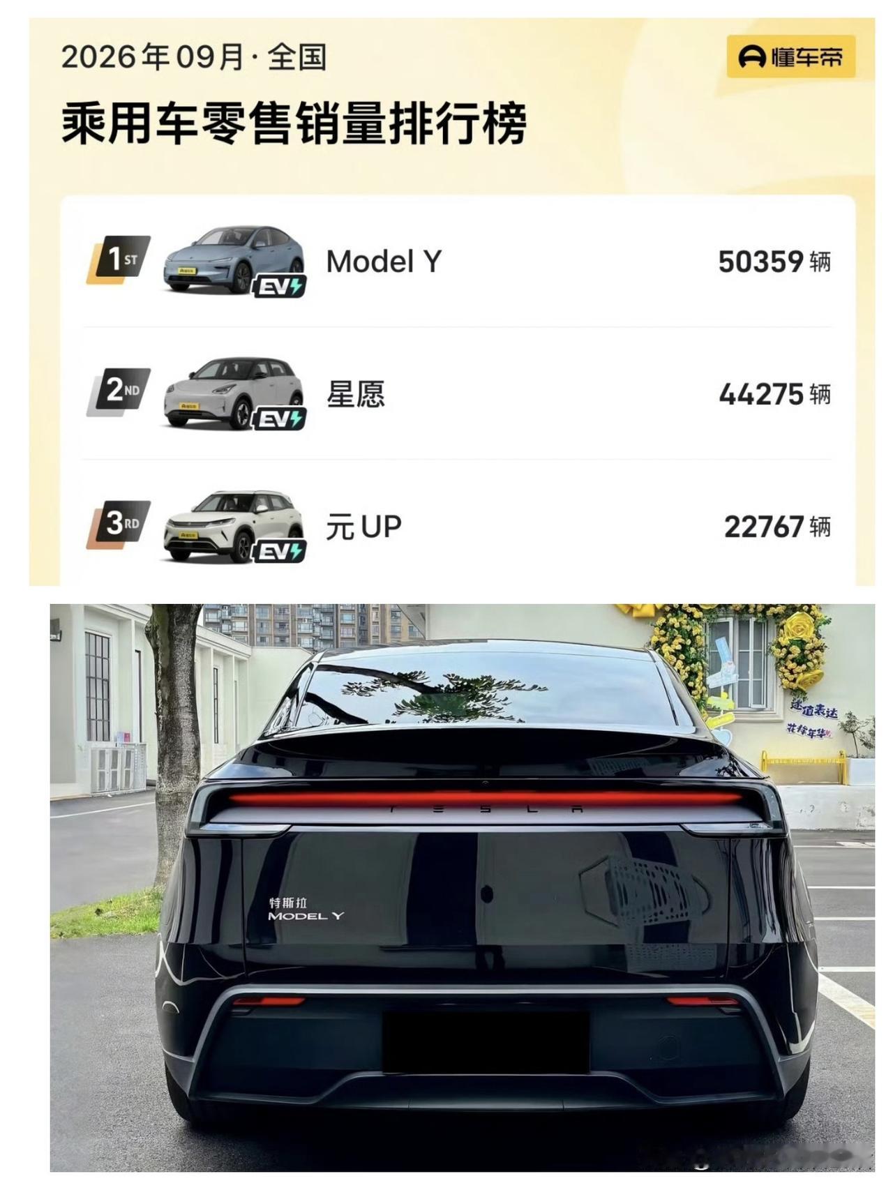 到底是谁在买ModelY？我真的是有点想不通。这台车网上的吐槽我一直记着，悬