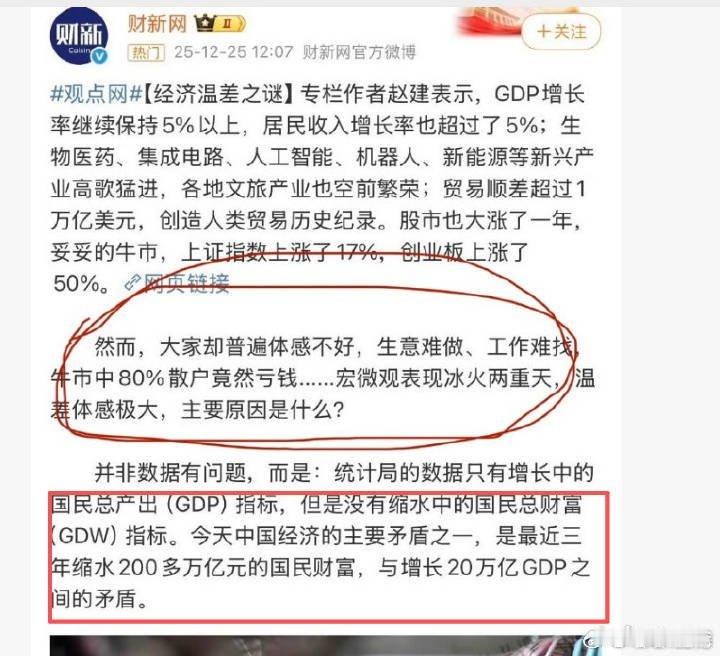 资产缩水的确是个大问题。