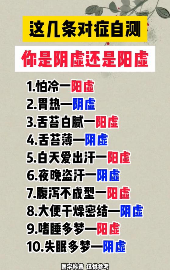 这几条对症自测，你是阴虚还是阳虚
