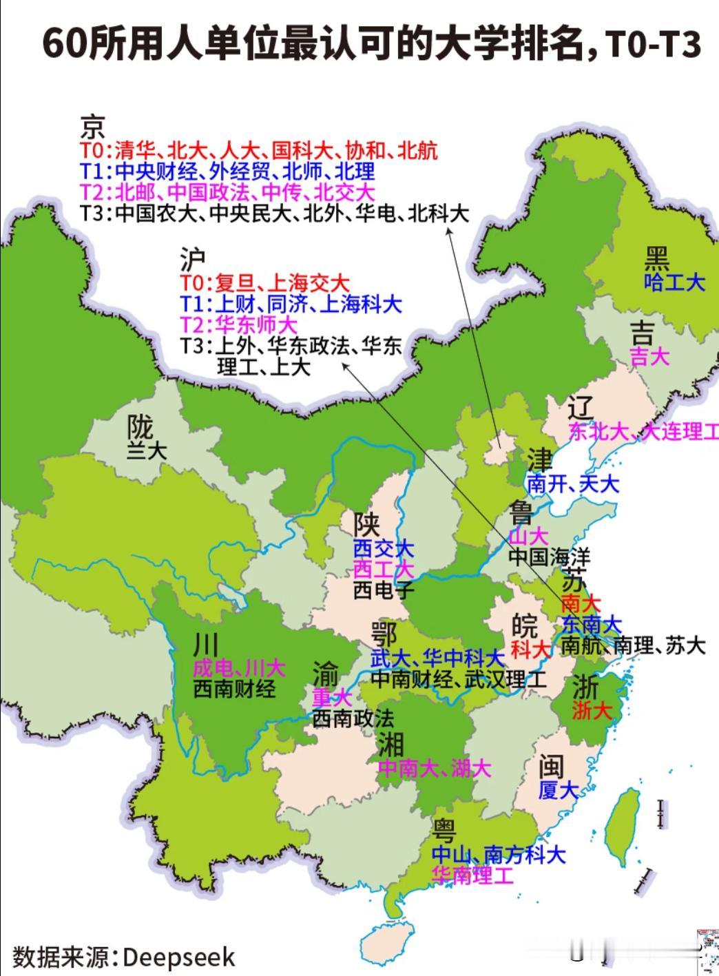 60所用人单位最认可的大学，你所在的大学上榜了吗？T0：清华、北大、人大、国科