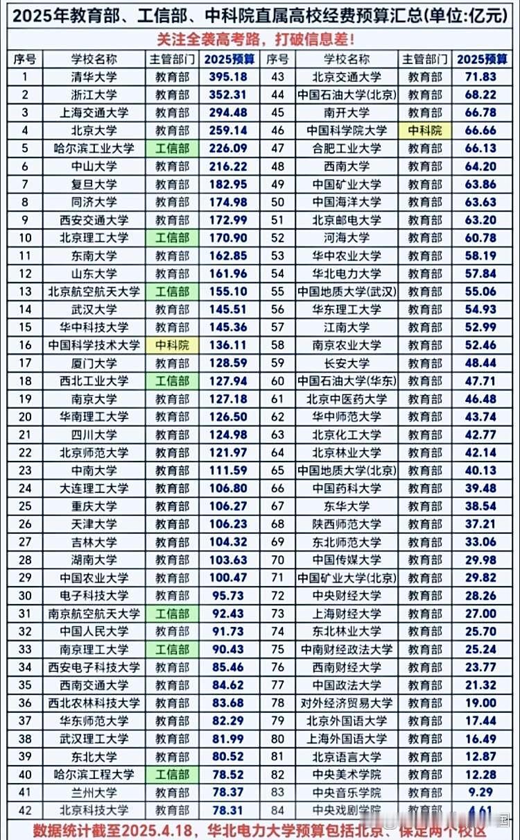 这个瓜有点大哦。关键词：瑞典，北大，法学院，人权，资金。如果把这些关键词和之前