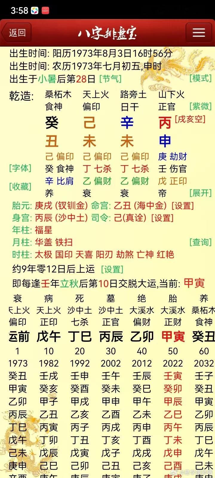杀印相生，国家电网正科级。学历不高，运气好赶上好时代通过人脉进了好单位！不过最近