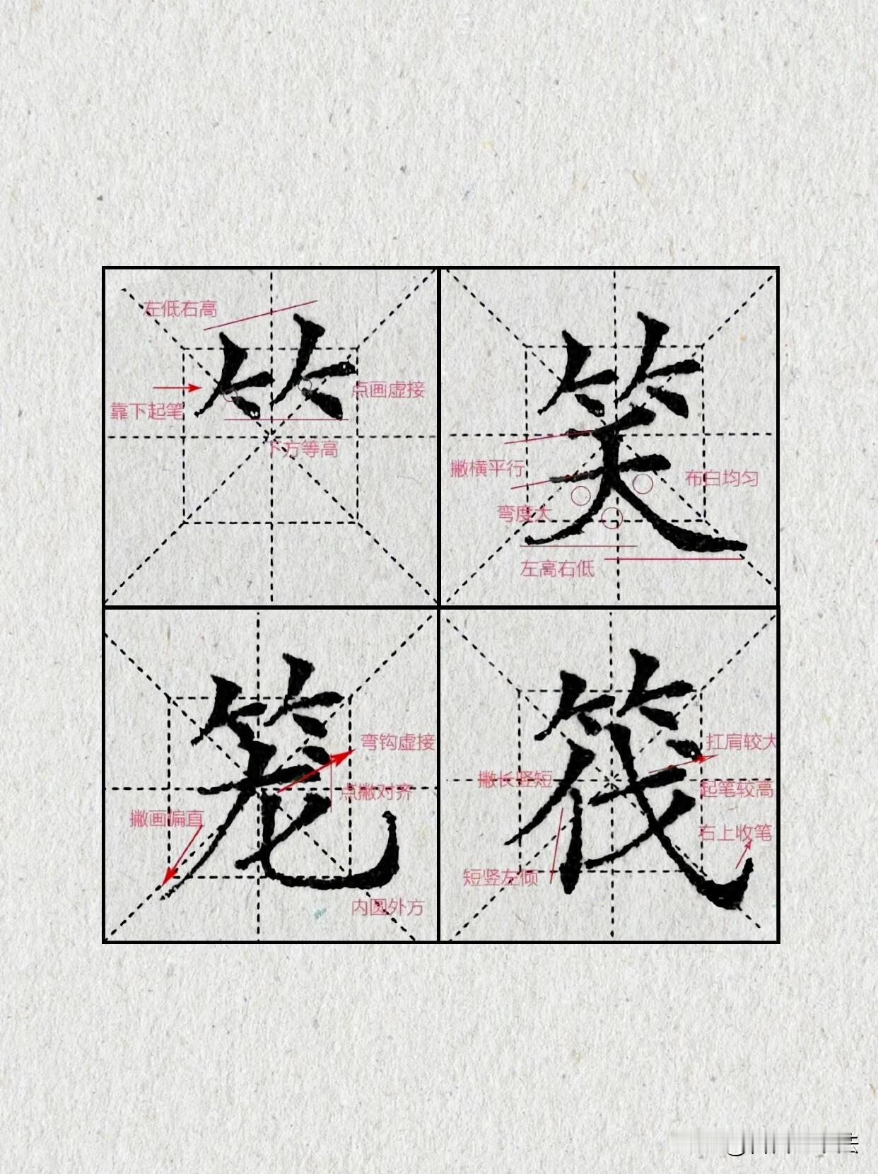 练字不要盲目死临，掌握偏旁结构，写字事半功倍。同样的偏旁，写法有固定规律，三点