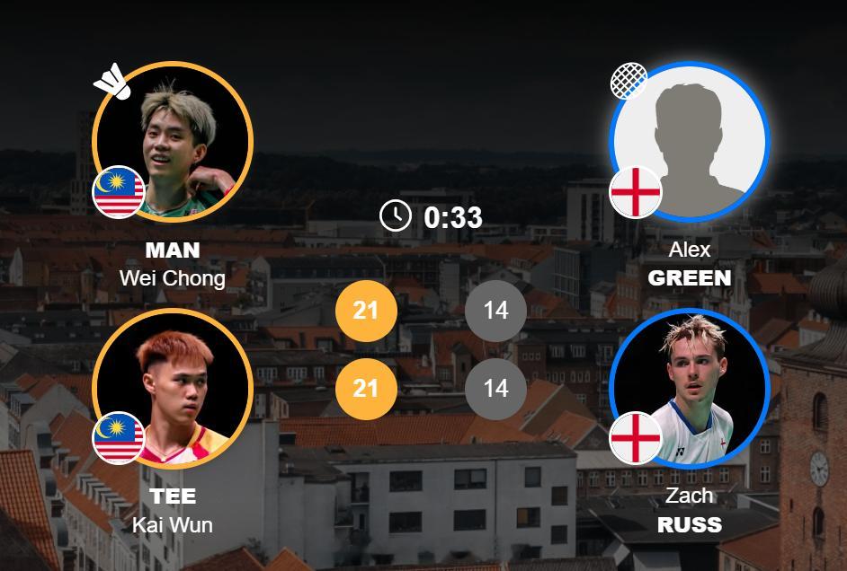 2026年汤尤杯汤杯B组马来西亚2-2英格兰男单贺首维19-