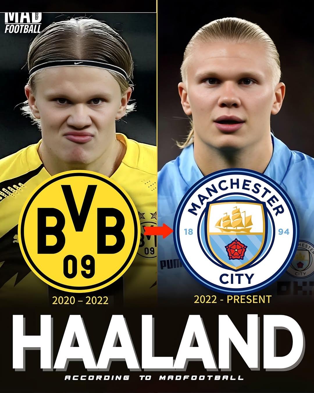 同样是从多特蒙德买球星，曼城牛逼曼联不行。哈兰德才6000万欧元，桑乔还贵2