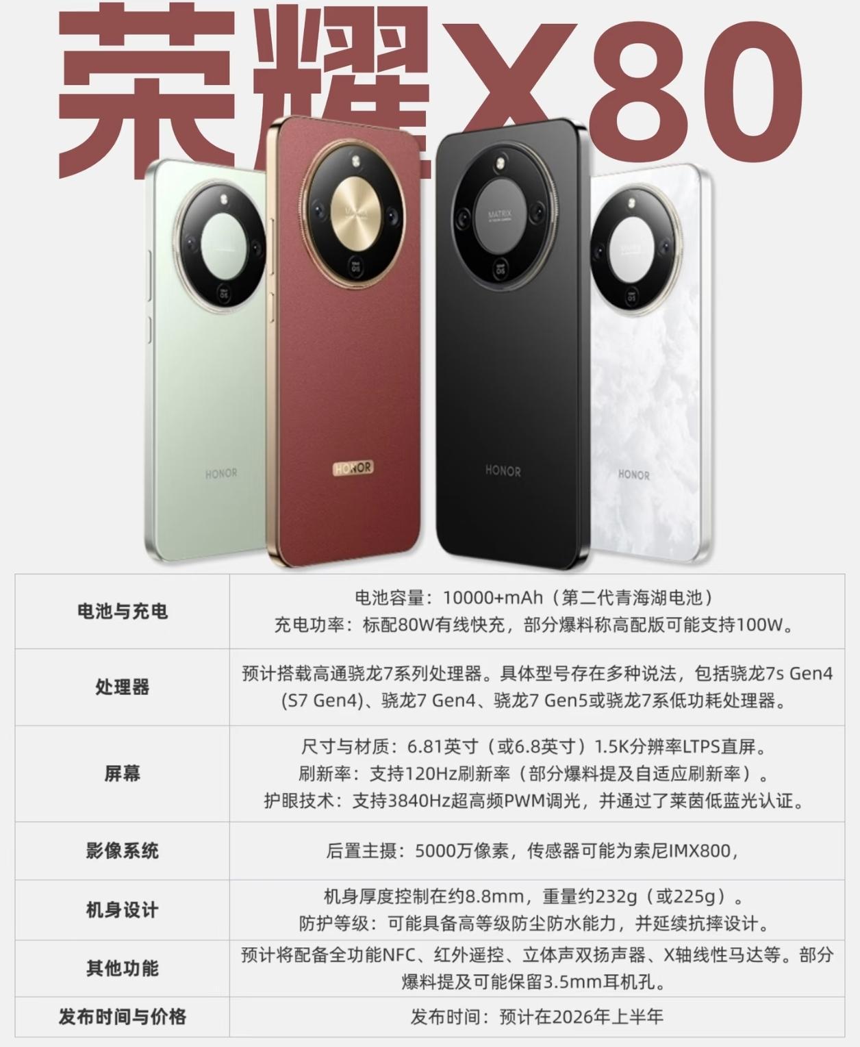 华为这下彻底傻眼了吧[捂脸哭]荣耀畅享90系列刚追上荣耀X70，更强悍的荣耀X80