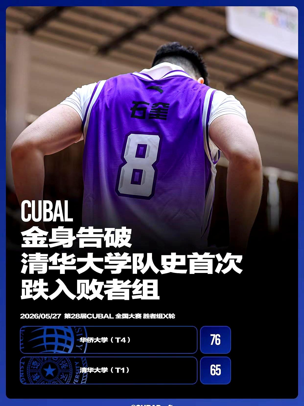 全国赛第一声闷雷，居然落在清华这边。CUBAL本阶段，清华大学输给了华侨大学。