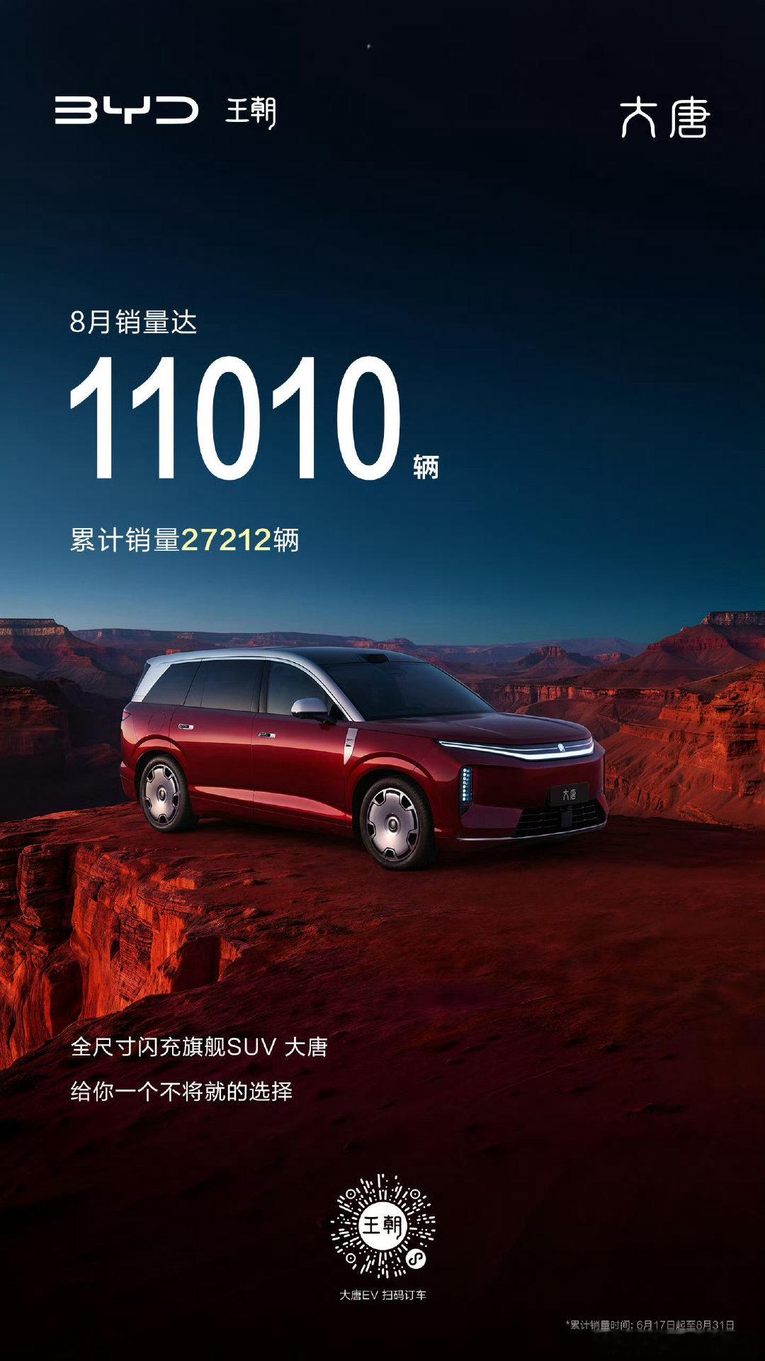 比亚迪大唐8月销量11010辆，相比上个月只是微增不到1k[并不简单]月初说8月要冲击1.5万的产能