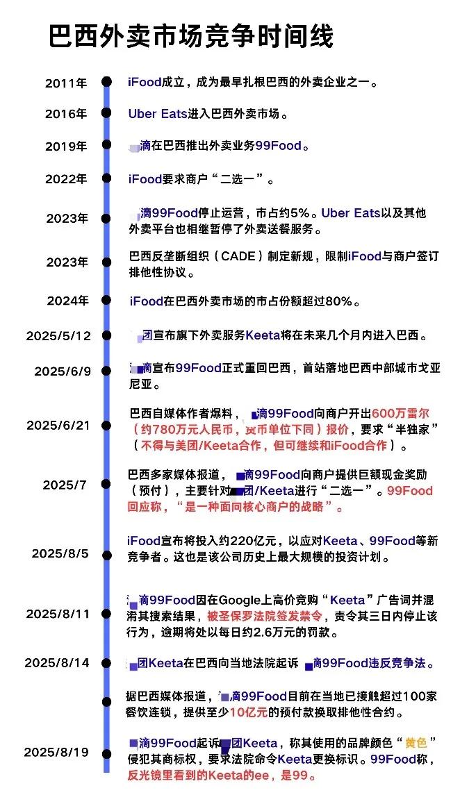 不怕聪明人胡思乱想，就怕蠢人灵机一动。该说不说，某滴在巴西走的这步棋，实在是太臭