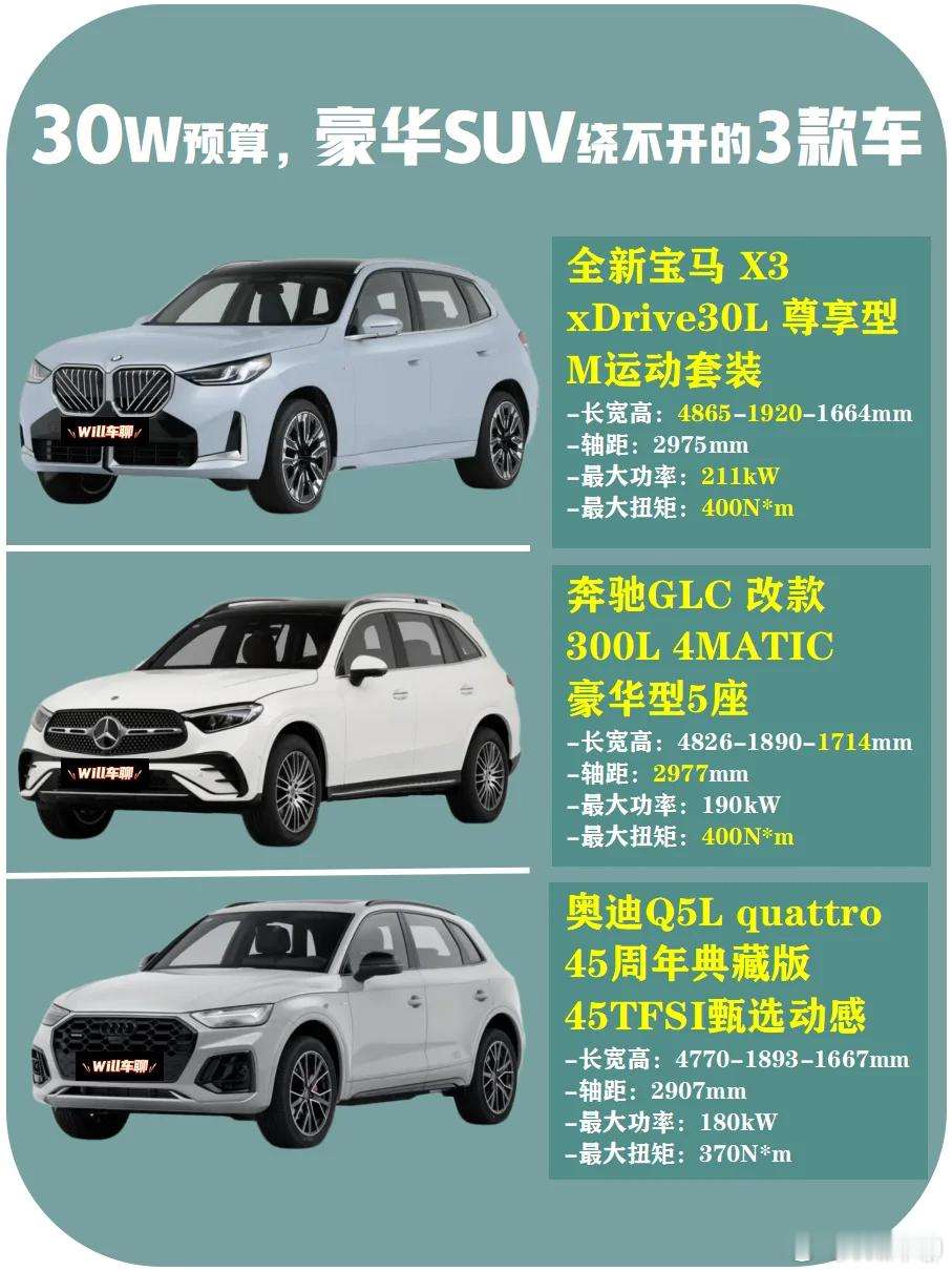 一晃到了年中，又到了买车的旺季。30W的预算，全新宝马X3/奔驰GLC/奥迪Q5