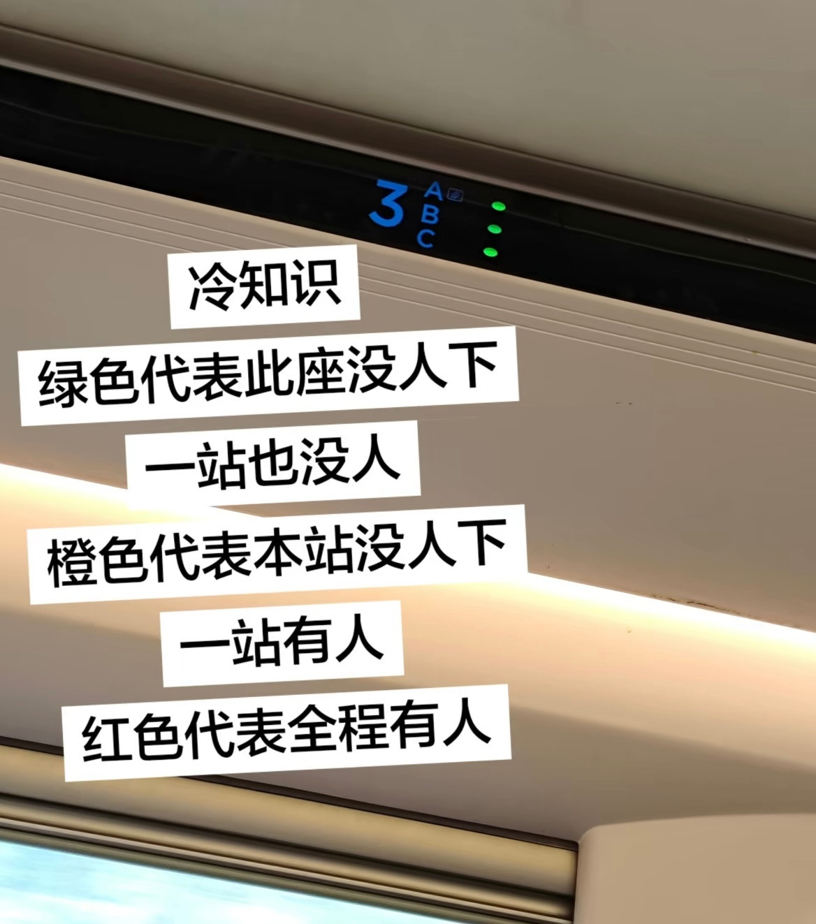 终于搞明白高铁上的这些小绿点的意思了……​​​