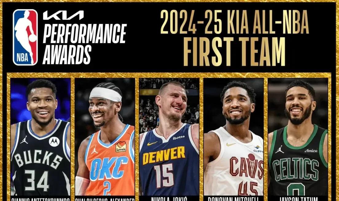 NBA最佳阵容公布，哈登入选三阵！今日，NBA官方公布了本赛季常规赛最后一个奖