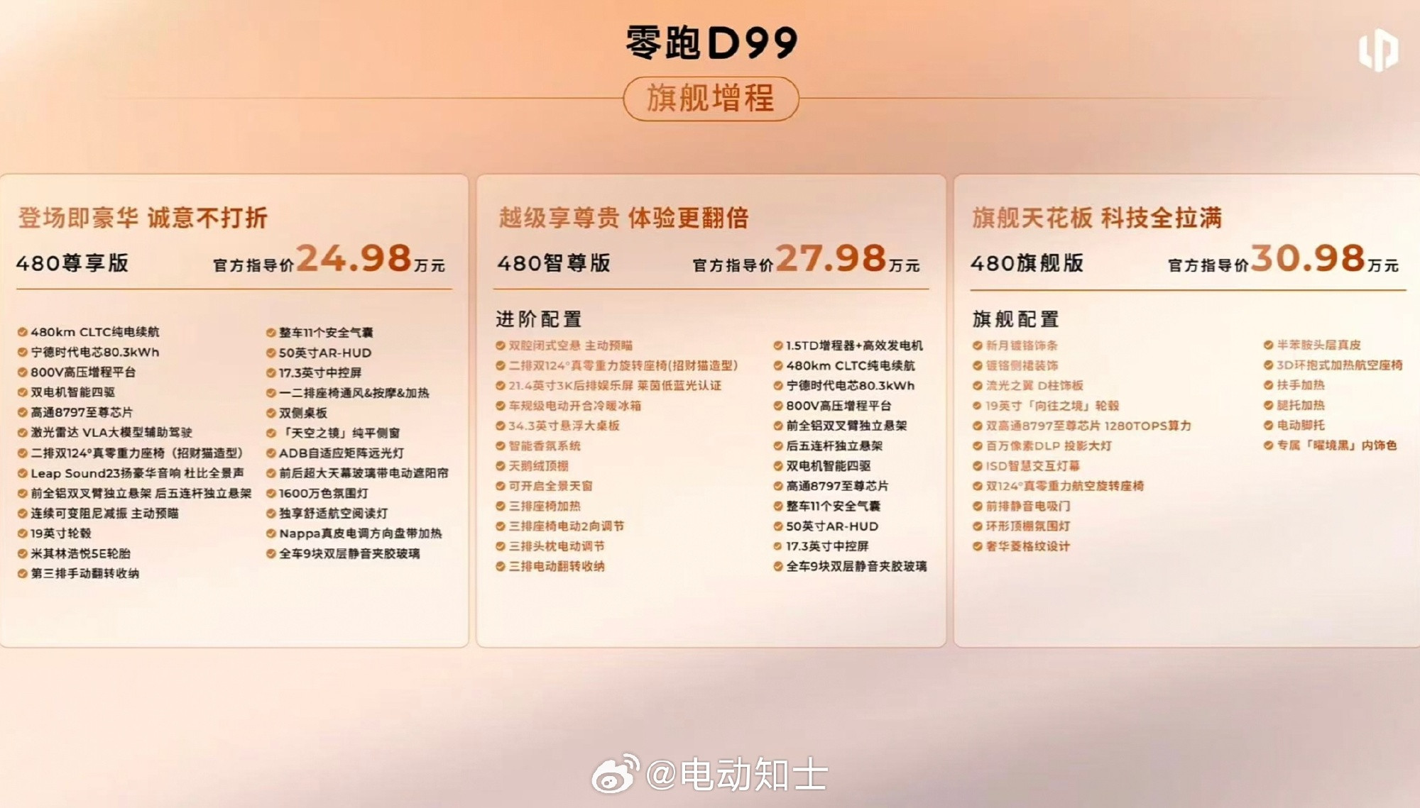 零跑的D99终于发布了，24.98万起、顶配31.98万的售价乍一看绝...