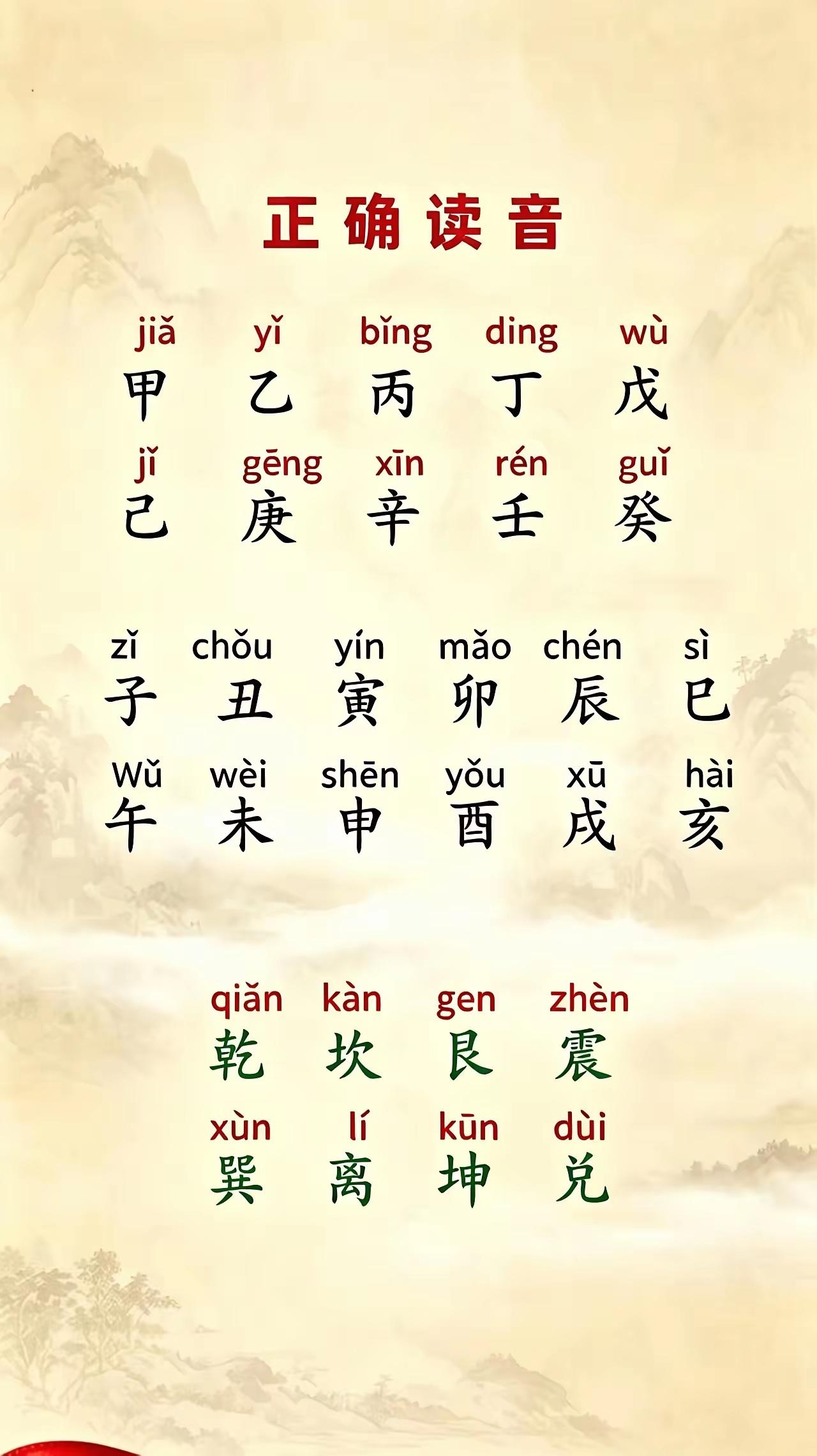 有些字确实认不清