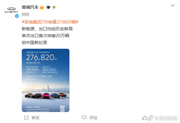 奇瑞七月销量276820辆奇瑞单月出口首次突破20万辆8月1日，奇瑞汽车公布奇