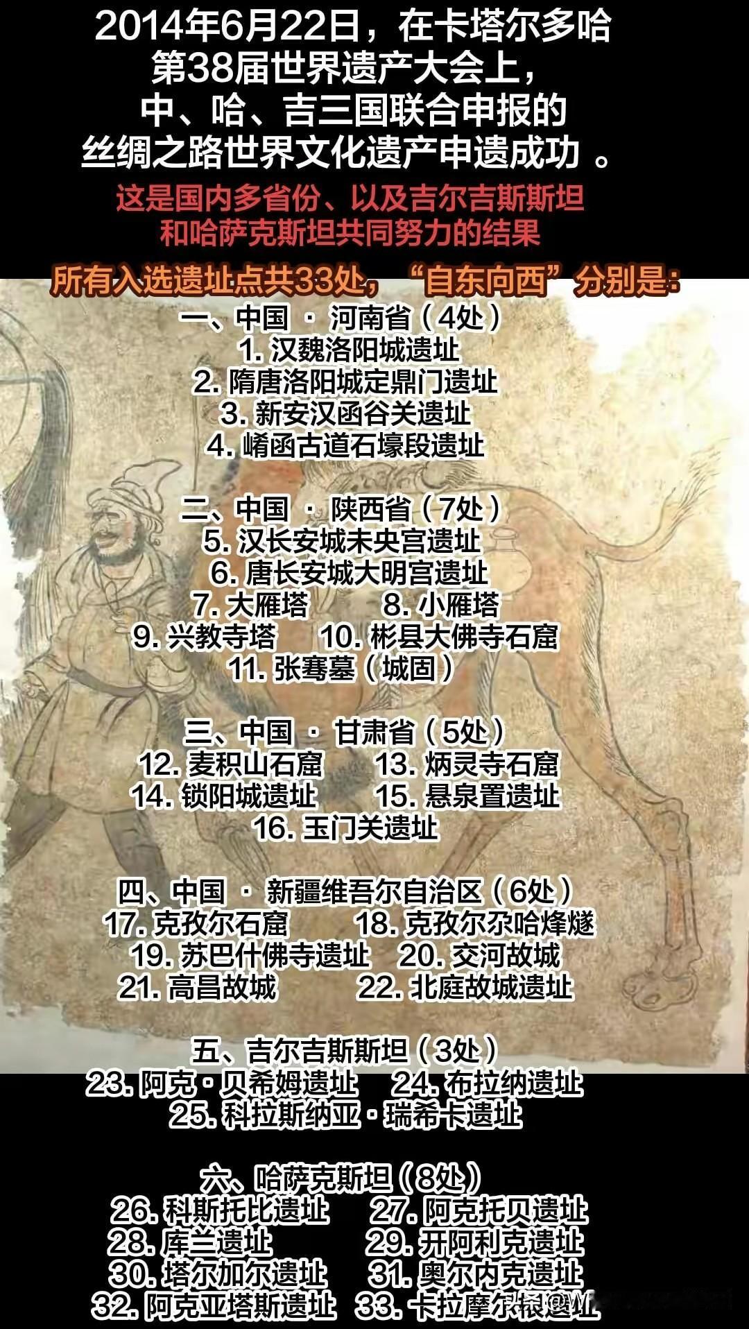丝绸之路的东方起点洛阳，是以节点偷换起点：不是不懂史，而是刻意混淆。近年来