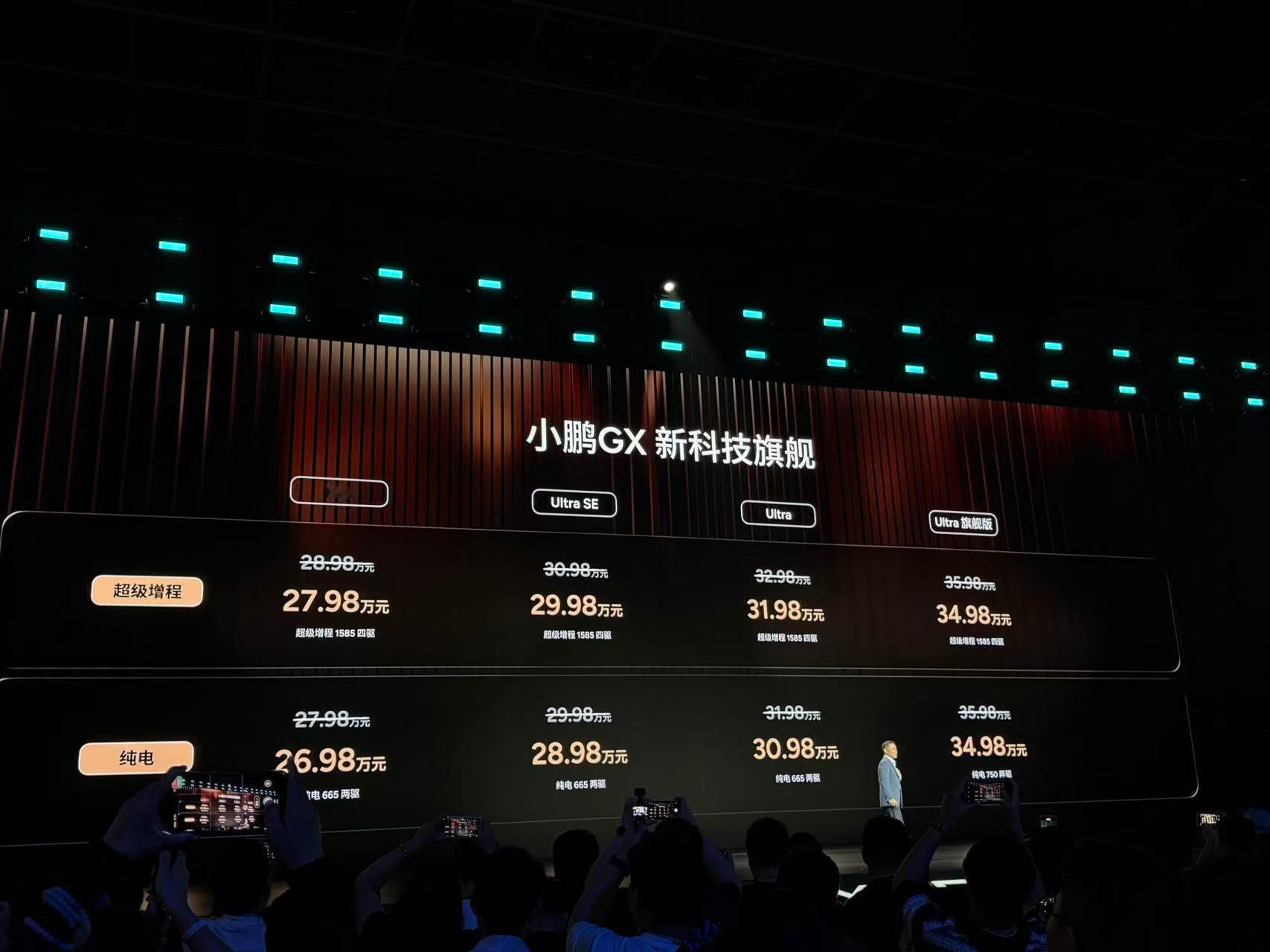 小鹏GX价格看着很凶啊。不过拆开来看，几个大件确实能省不少，光电池，二线厂的中镍