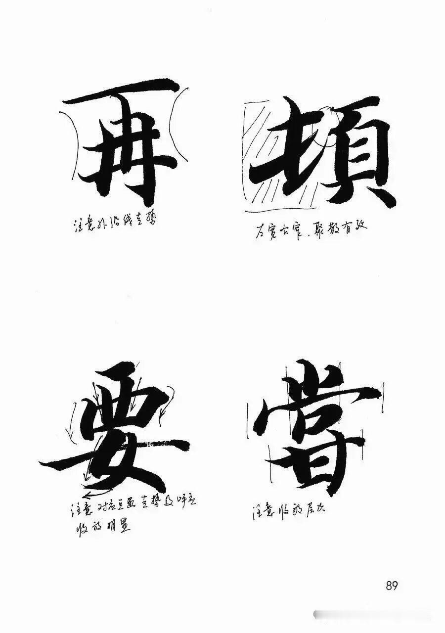 📖书法小白进阶必藏！一文吃透中国书法核心笔法🖌️大家好！学书法，不懂笔