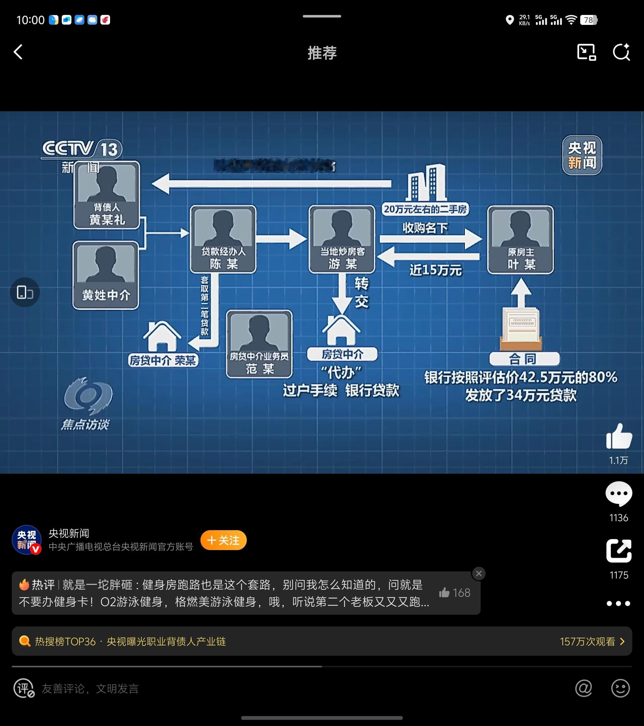 央视曝光职业背债人产业链脉络清晰，背债人最好是村民，一辈子几乎不出村的，征信也干
