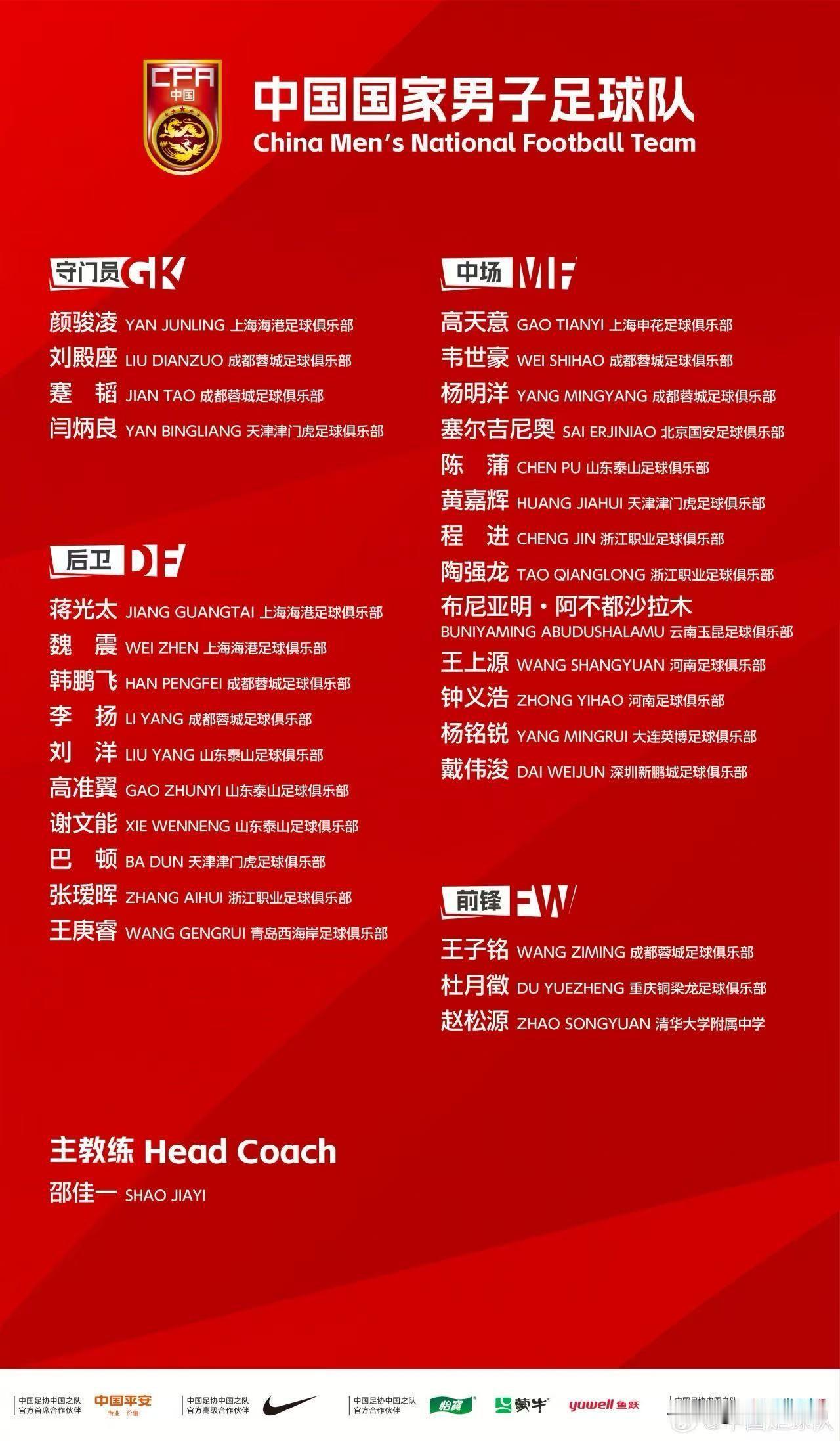 新一期国足将在武汉开启集训！刚刚，国足30人大名单出炉，韦世豪入选，18岁布