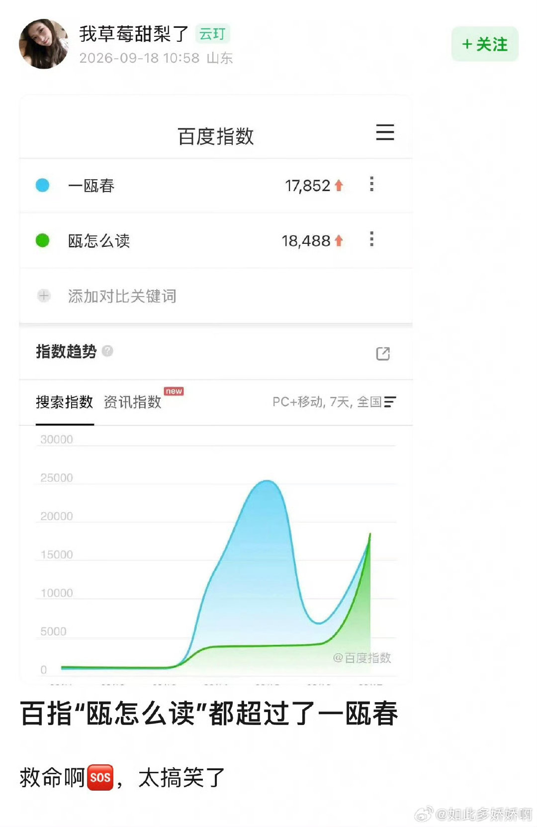 太好笑了吧[笑着哭]​