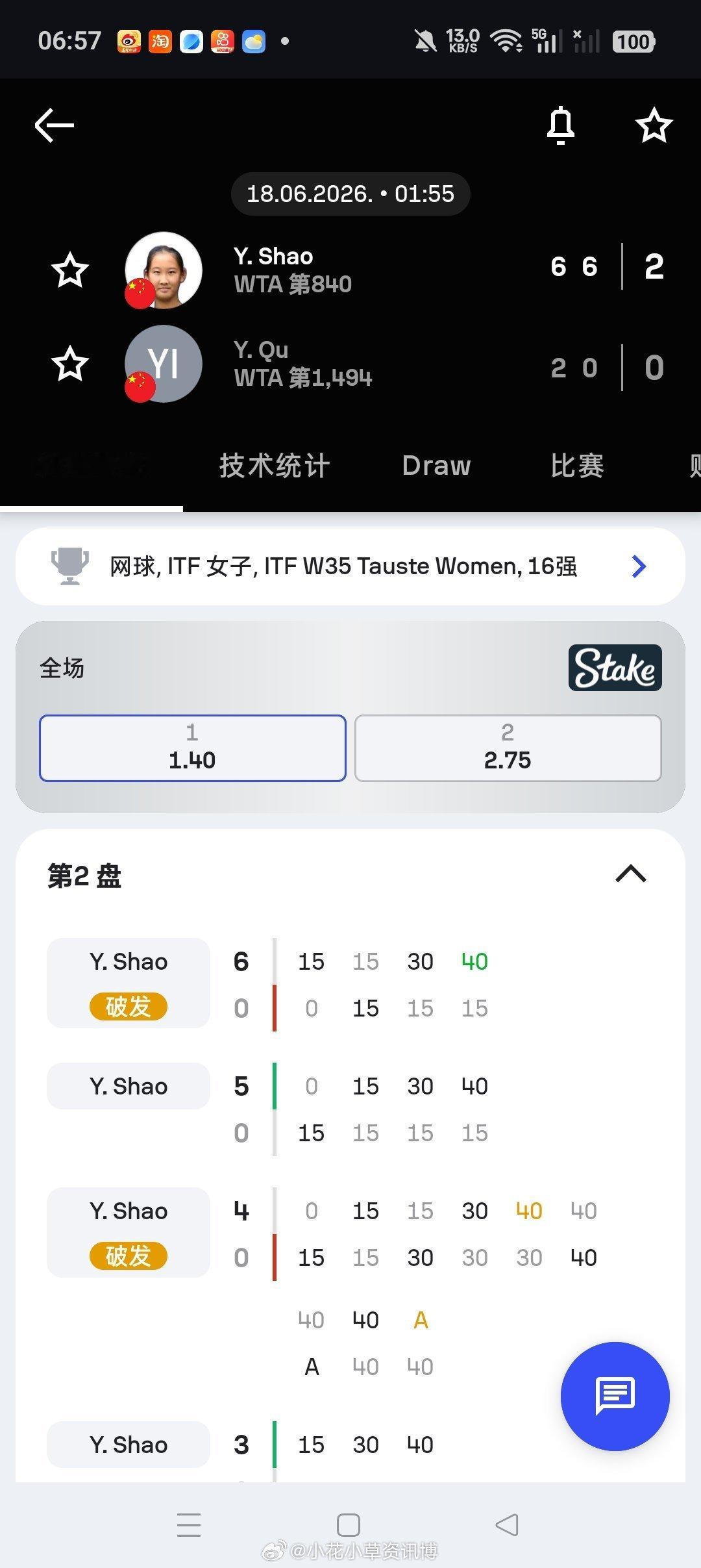 小花小草资讯【🇪🇸陶斯特W35+H】女单正赛第二轮邵羽杉6-26-0横扫资