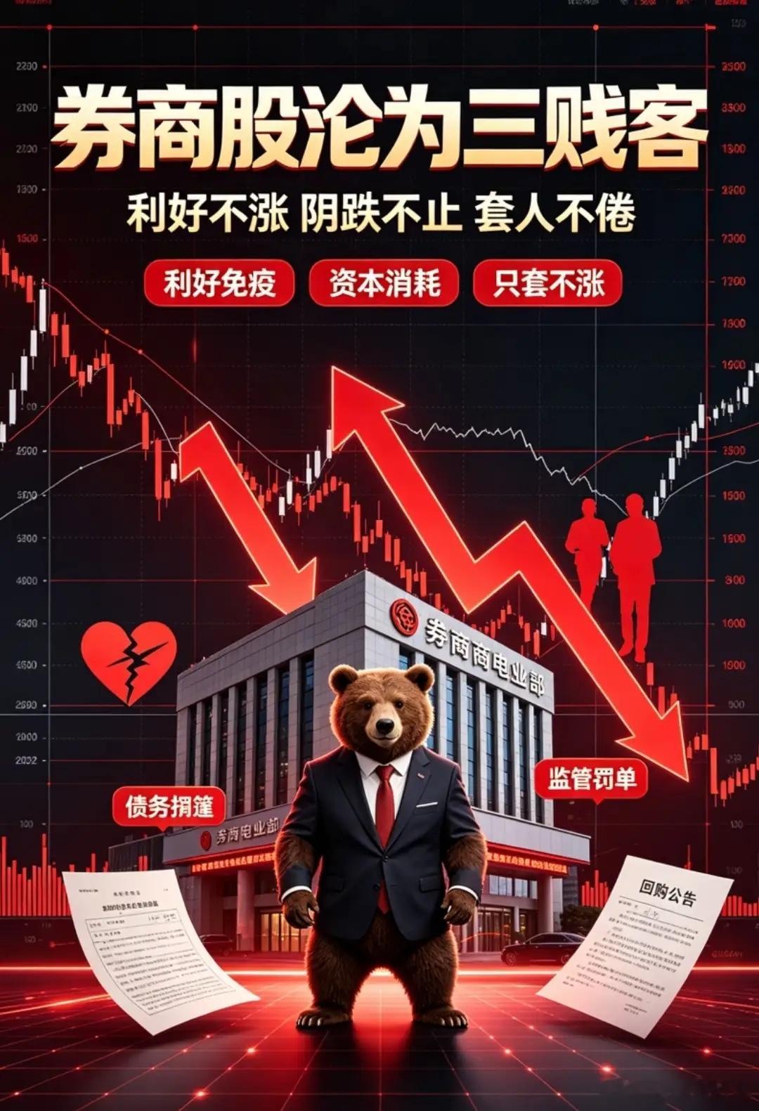 券商股彻底变质，从昔日渣男直接沦为A股三贱客一、曾经券商只是标准渣男，套路清晰，