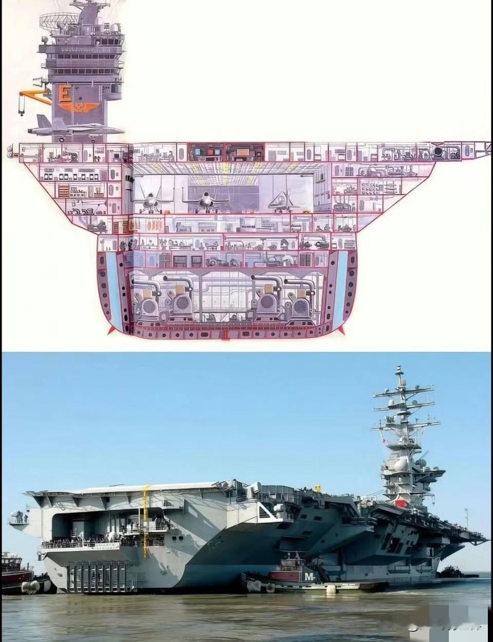 130亿航母，被厕所干趴了！福特号彻底翻车，笑不活了造价130亿美元的福特