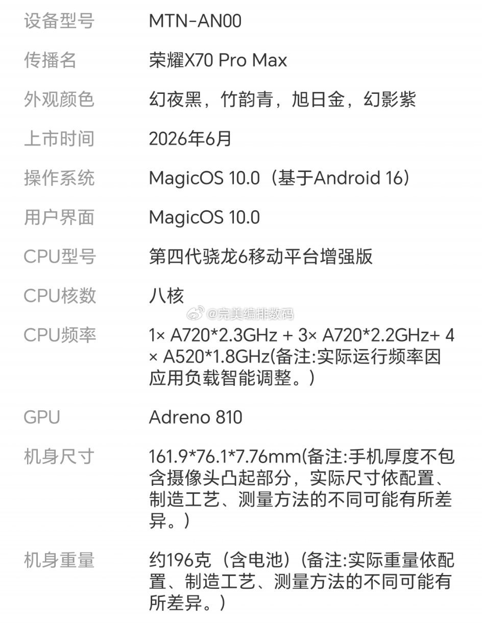 荣耀x70Promax发布(MTN-AN00)，处理器其实没变，电池宣传