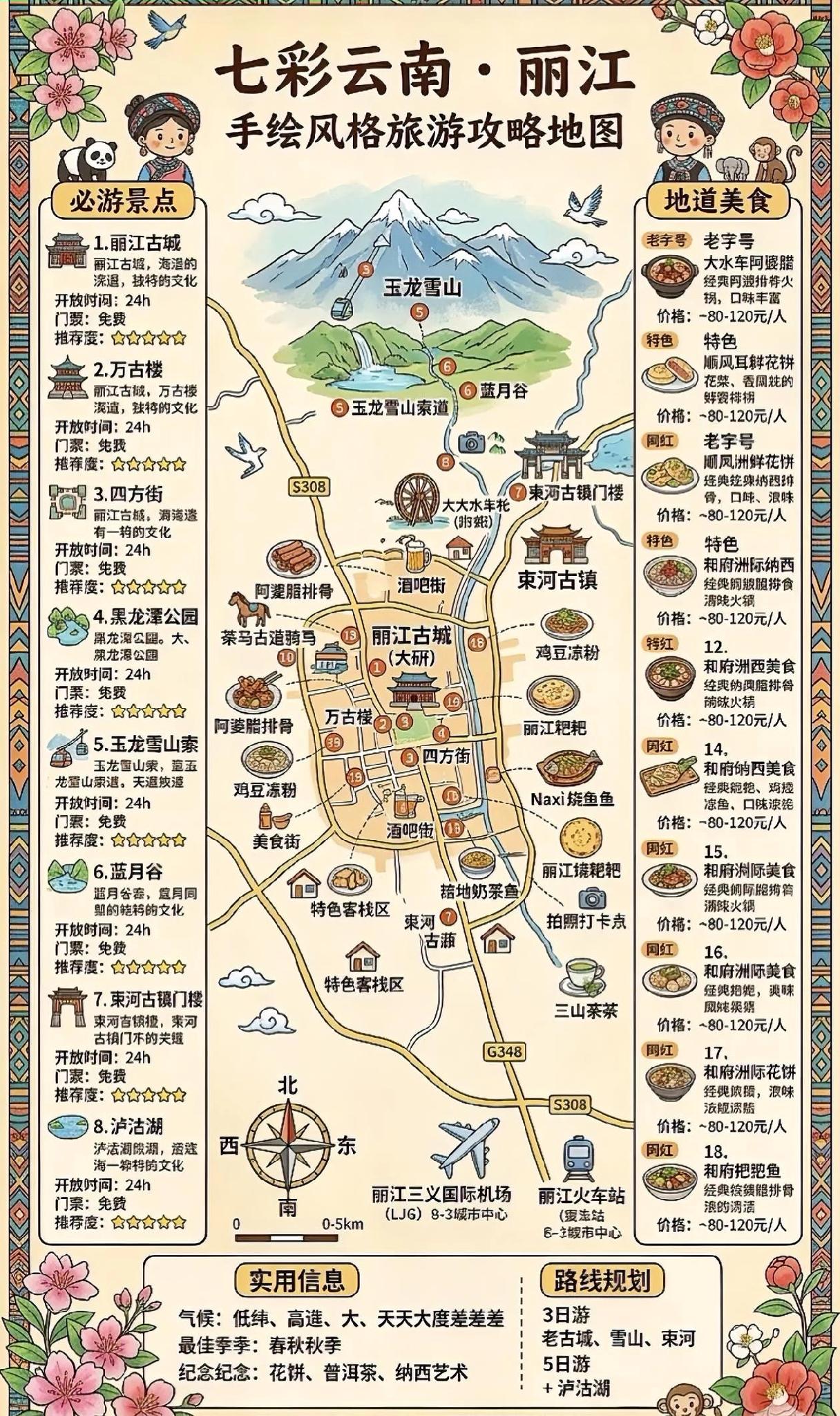 云南丽江旅游地图，热门景点+地道美食推荐！