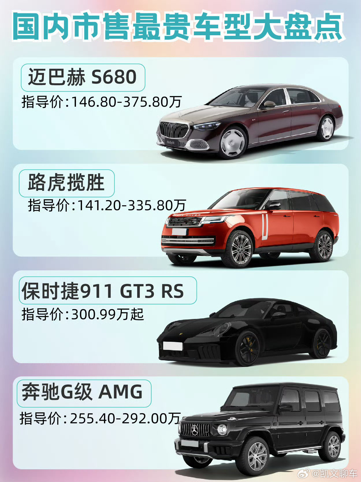 国内市售最贵车型大盘点​​​