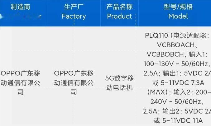 一加Ace6系列手机三证齐全啦！根据多个科技数码博主提供的数据信息来看，一加Ac