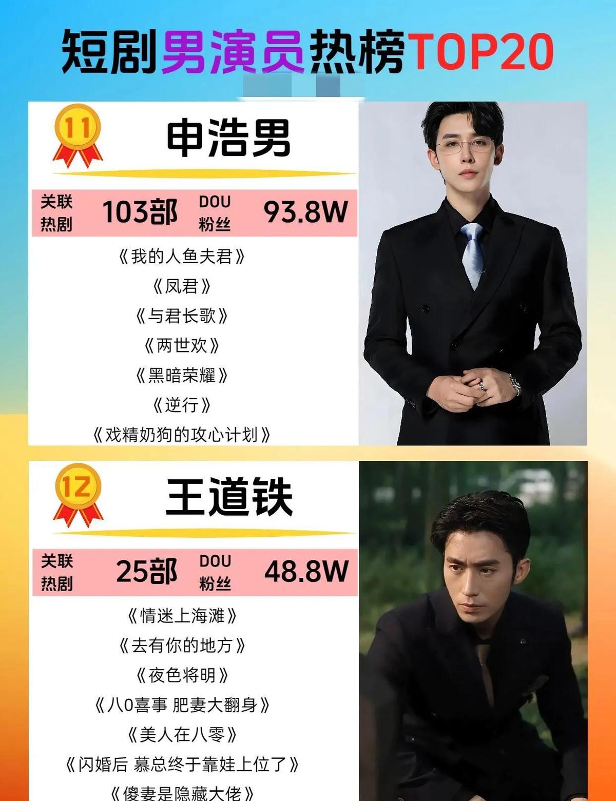 短剧演员不再靠“演得疯”上位了，现在看的是谁能把流量变成真金白银。黄浩雯的《无