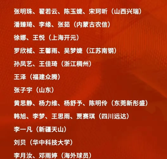 宫鲁鸣给郭士强打了一个样。看老郭学不学吧。昨晚中国女篮热身赛集体亮相。充分体现了