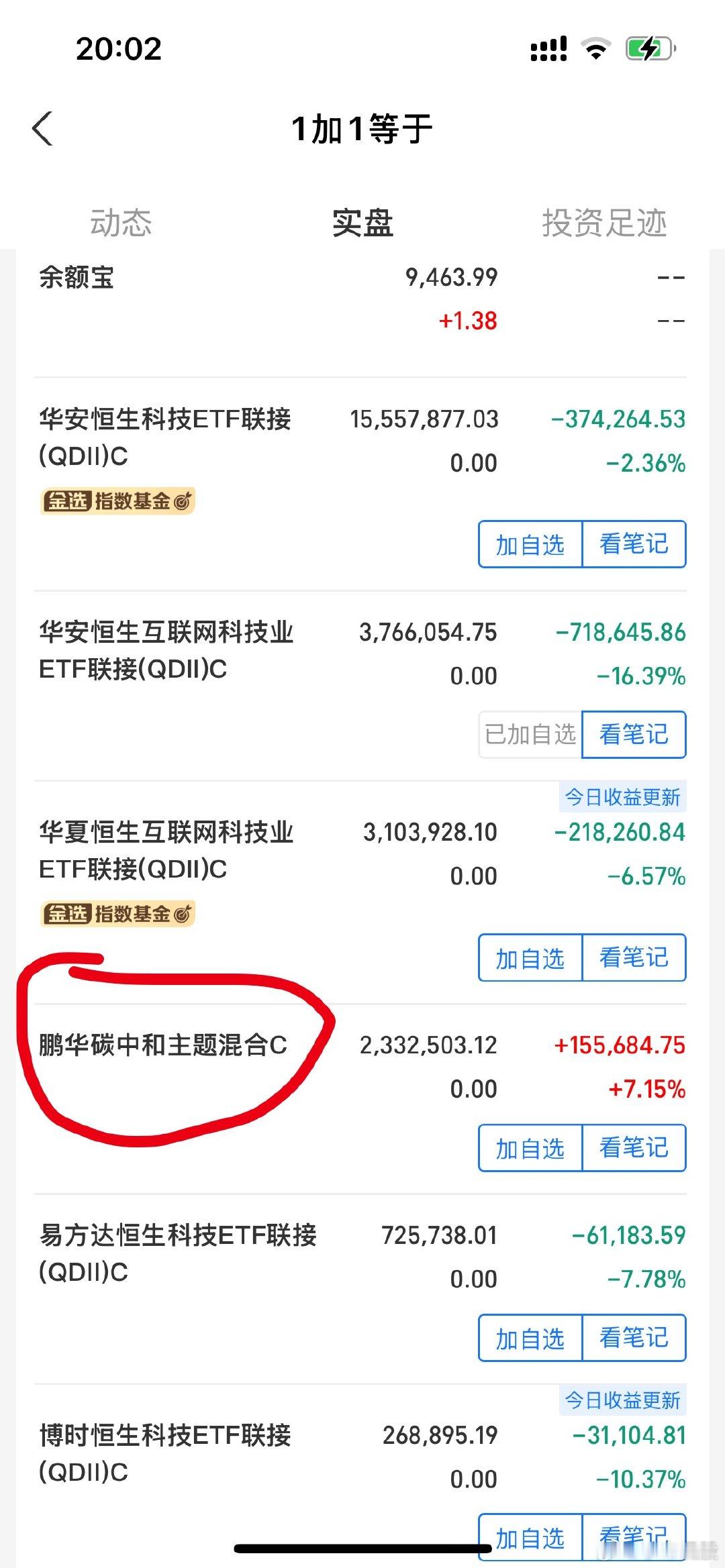 出轨的代价——赚到！
