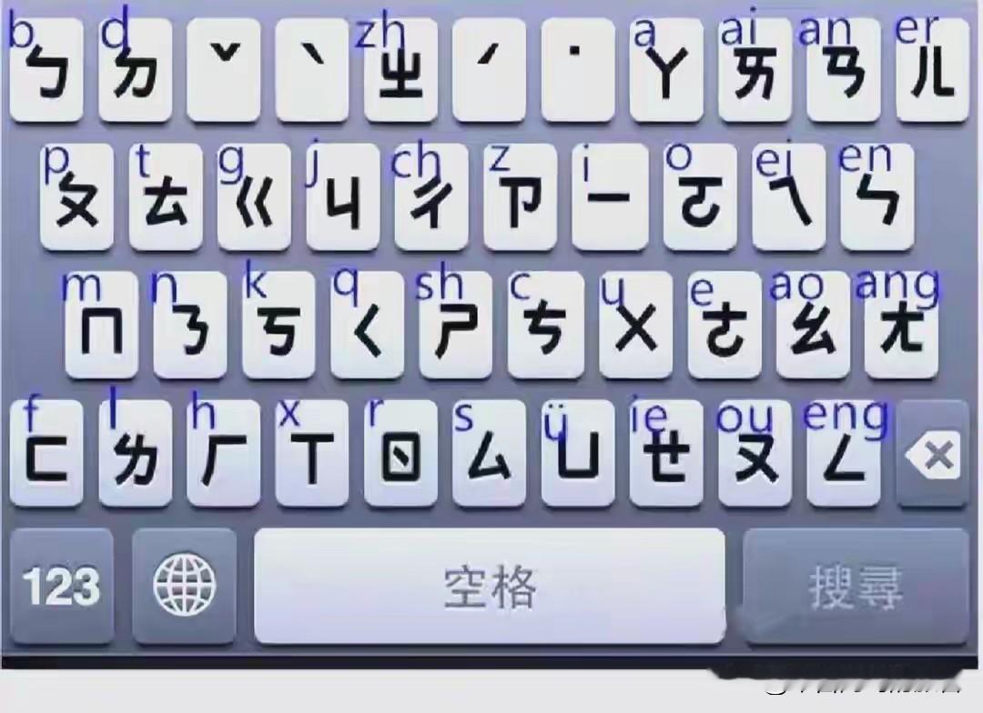 你小时候学拼音，有没有想过一个问题：为什么我们用的是英文字母一样的符号，而台湾省