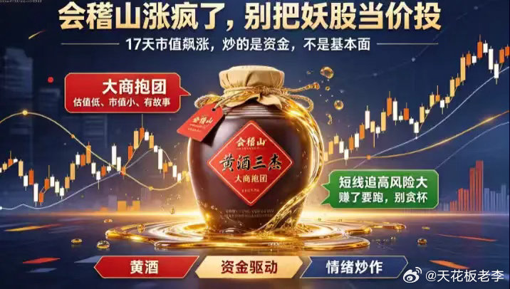 会稽山最近涨疯了，17天市值飙涨好几倍，黄酒三杰被资本灌醉。市场资金抱团炒作，不